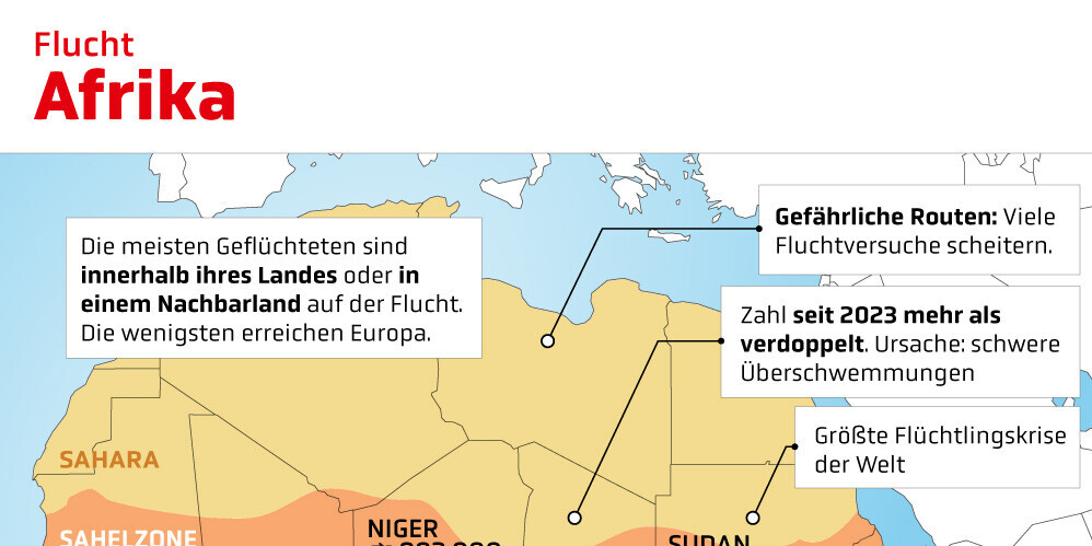 Infografik: Flucht & Binnenvertriebene in Afrika Infografik: Flucht & Binnenvertriebene in Afrika