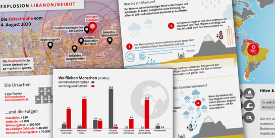 Verschiedene Infografiken von Aktion Deutschland Hilft Verschiedene Infografiken von Aktion Deutschland Hilft