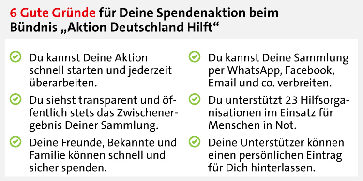 Spendenaktionen: Gute Ideen Für Den... Aktion Deutschland Hilft