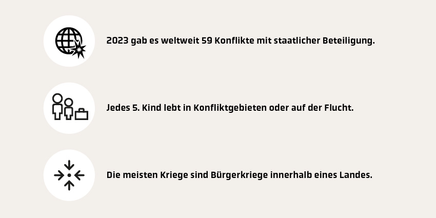 Zahlen und Fakten zu Kriegen und Konflikten weltweit Zahlen und Fakten zu Kriegen und Konflikten weltweit